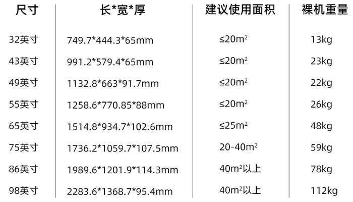 会议一体机尺寸